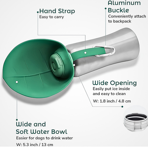 KABBLY ™ Portable Dog Hydration Buddy