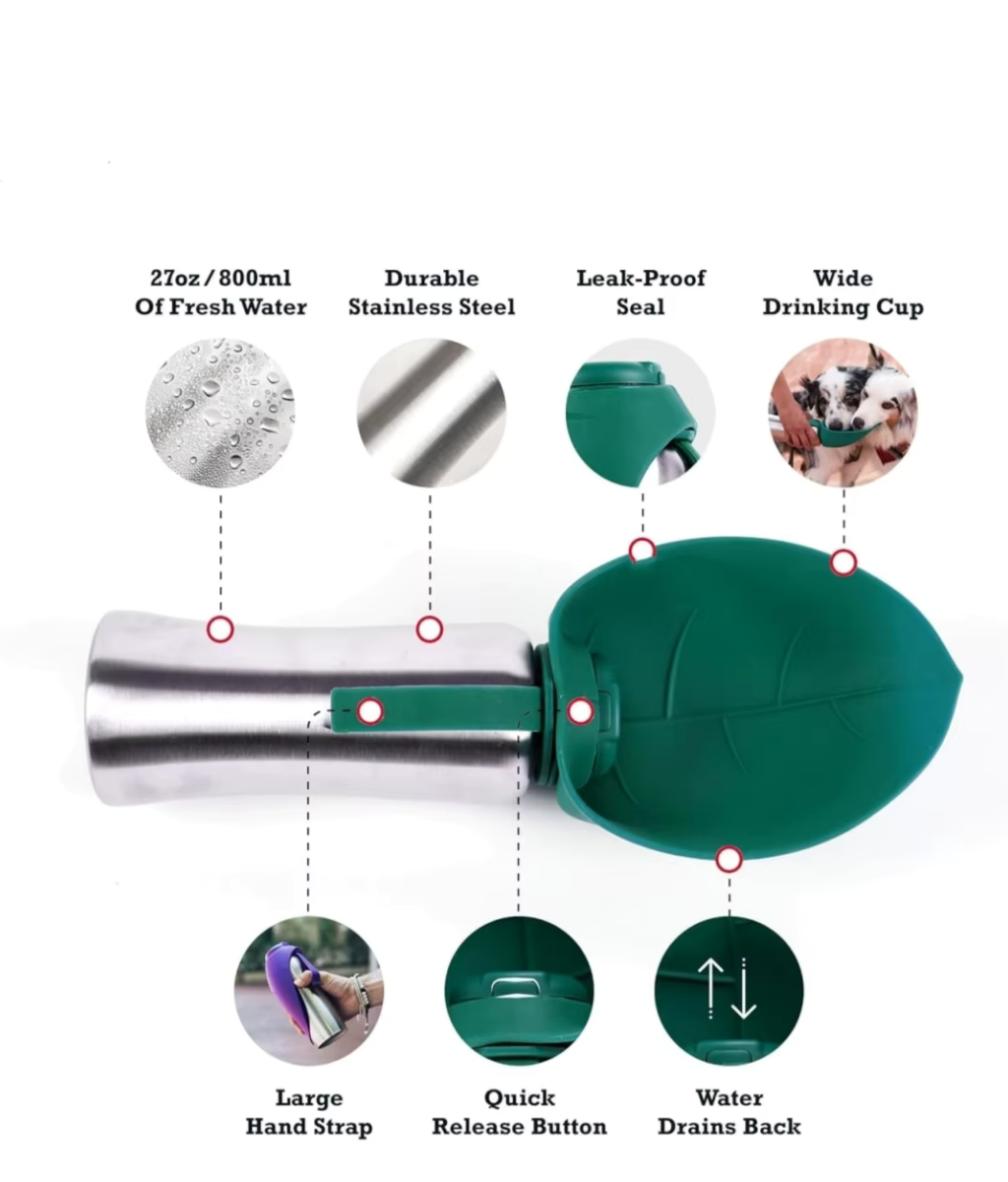KABBLY ™ Portable Dog Hydration Buddy